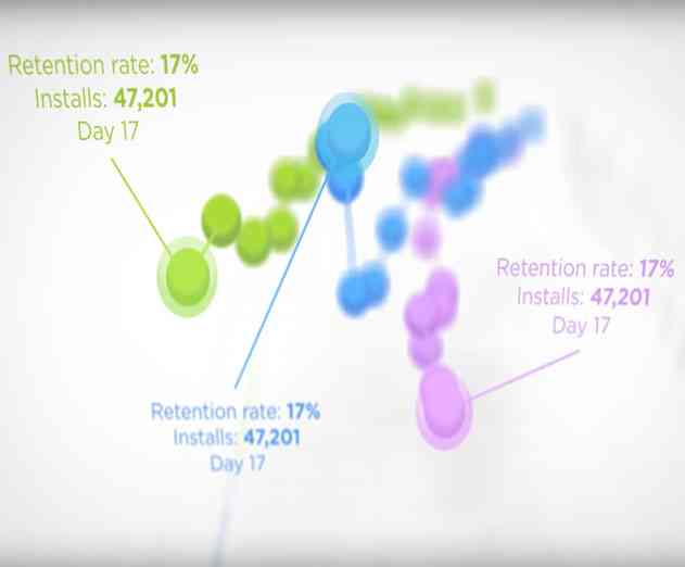 Repealing and replacing excel for marketers with AppsFlyers new Pivot
