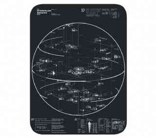 Astrocartics-Lab-Interstellar-Surveyor-Chart