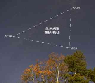 August-2025-skywatching-tips