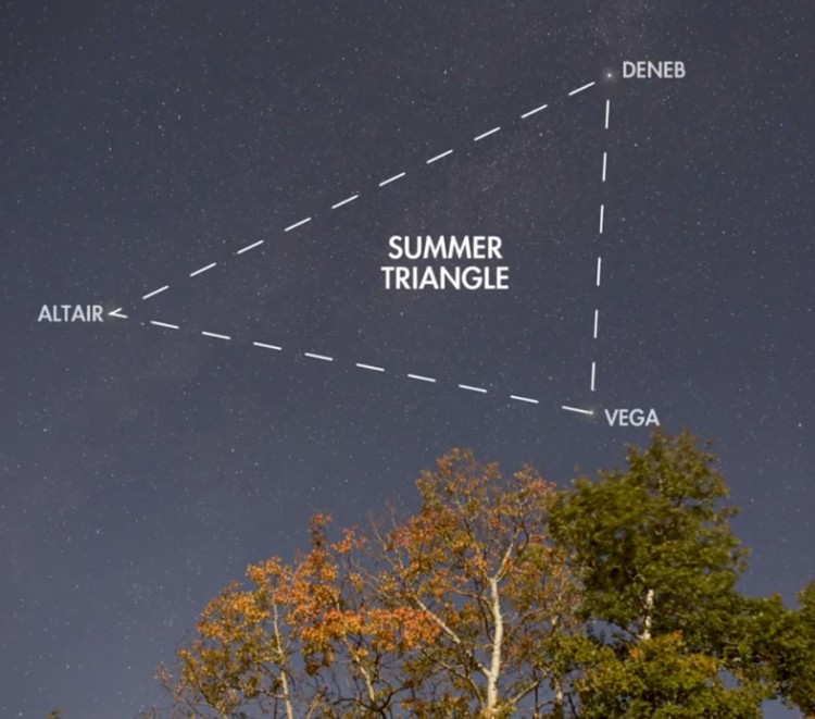 August 2025 skywatching tips