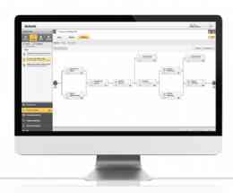 Automic Released New Microsoft Azure Cloud DevOps Solution