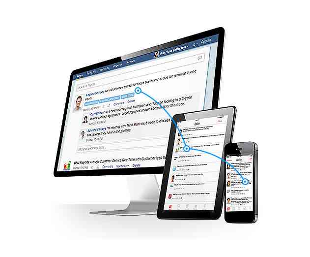 Cloud Based Apps to Provide Big Returns for Companies in 2016