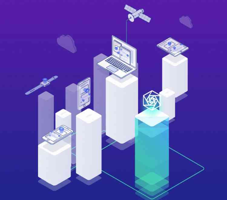 Blockchain token compensation model meets testing environment