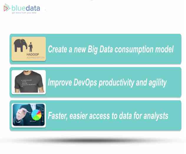 Intel Expands Big Data Initiatives with Blue Data Partnership