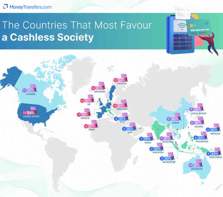 Cashless society growing in popularity