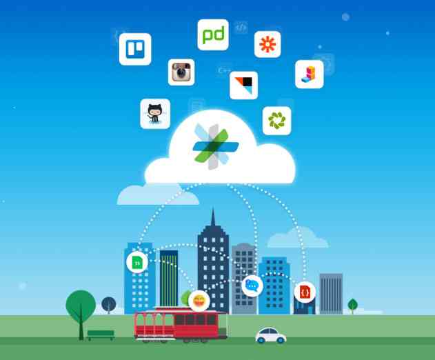 Cisco Releases APIs for its Cisco Spark Collaboration Platform