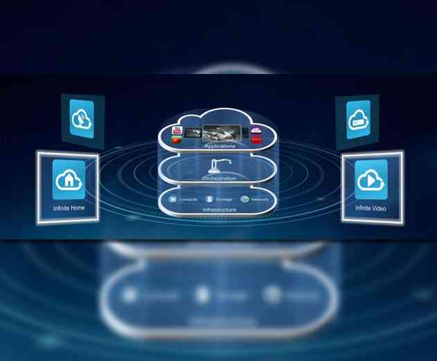 Cisco Launches New Cloud Based TV Video Solutions