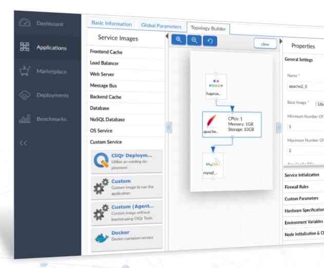 CliQr Offers New Continuous Integration and Deployment Project Board