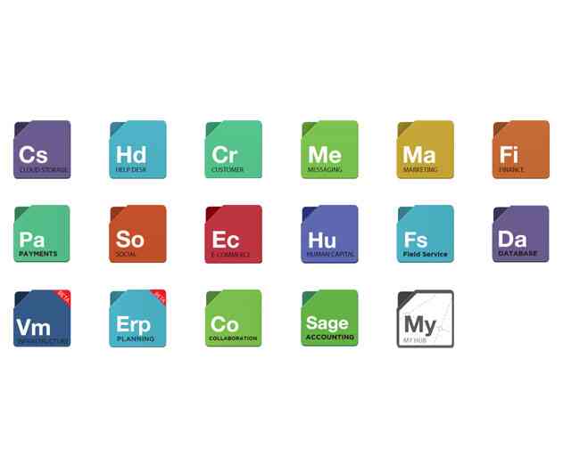 Publish and distribute APIbased connectors as Lambda Functions with Cloud Elements