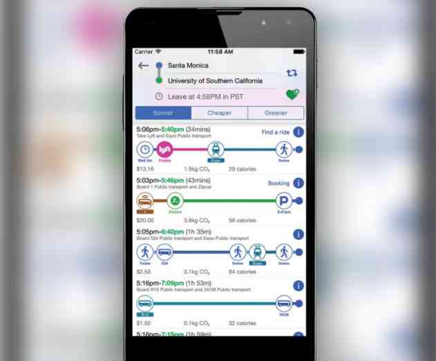 Connecting Mobility Dots From Conception to Inception