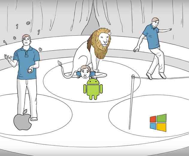 Synchro Labs Releases Cross Platform App Creator Using JavaScript