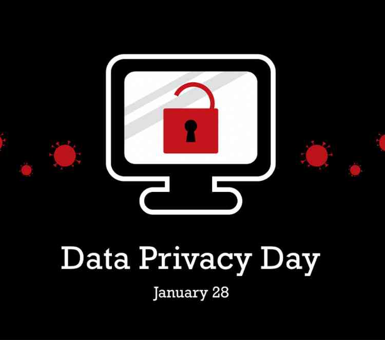 Data Privacy Day 2020 is here