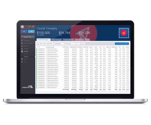 AdParlor Now Offers Day Parting for Facebook Ad Sets