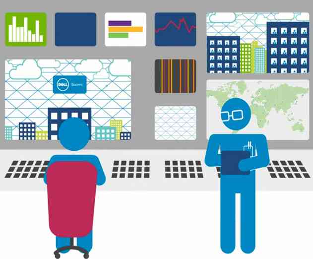 Create and Manage Your Own API With Dells New Boomi Platform