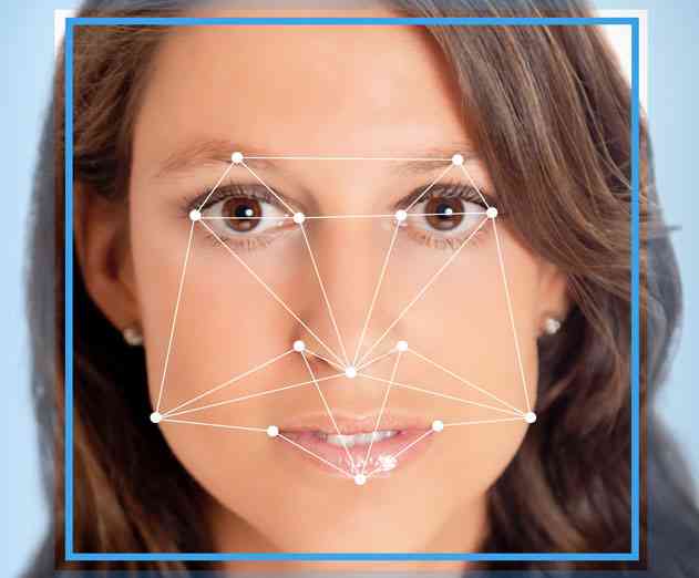 Dual Biometrics  Added Security Without Added Hassle