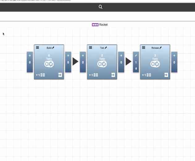 Electric Cloud Releases New Application Lifecycle Management Tool