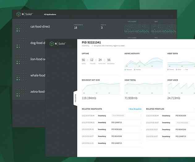 NodeSource Adds New Functionality to Monitor Node.js at Scale