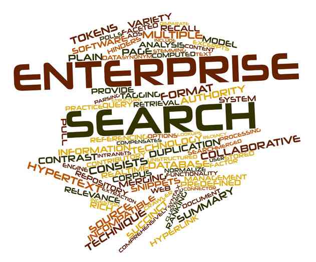 Dont Settle When It Comes to Enterprise Search Platforms