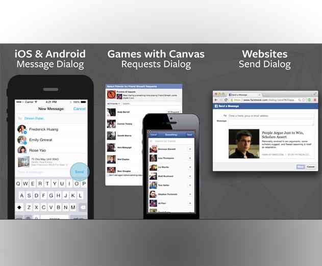Tool to Help Developers Upgrade to Graph API v2.0 for Facebook Without Code Changes