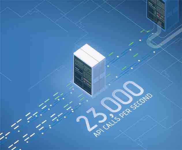 New Varnish API Engine V2.0 Meets a Minimum of 23,000 API Calls