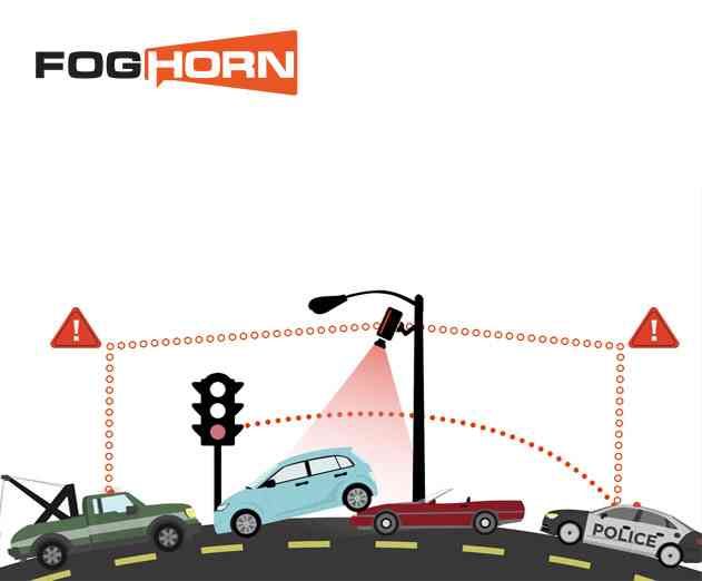 Just What is Edge Analytics and Fog Computing