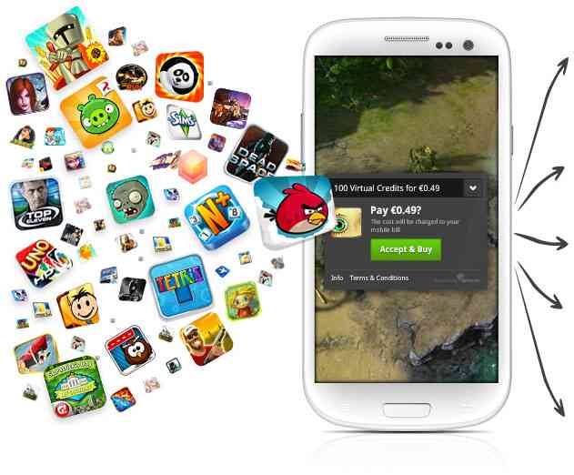 Fortumo Now Offering App Monetization Opportunities With New Mobile Operator Billing Option to 35 Million Turkcell Customers