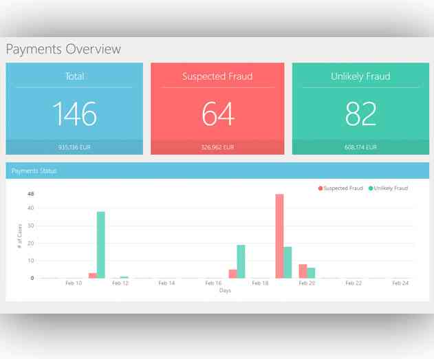 Feedzai Launches Portal to Allow App Developers to Integrate Fraud API