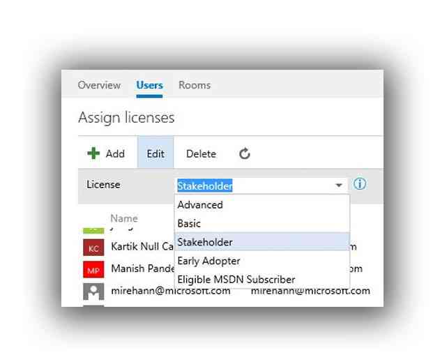 App Developers Now Have Access to Free Stakeholder License for Microsoft Visual Studio Online