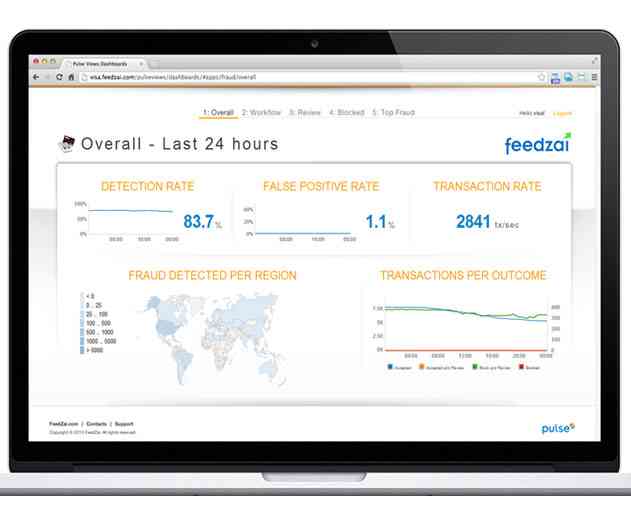 Feedzai Fraud Detection Service API Receives Updates
