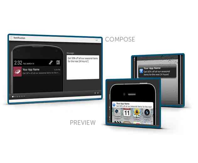 Urban Airships Push Messaging Platform Rolls Out New Functionality for Mobile User Engagement