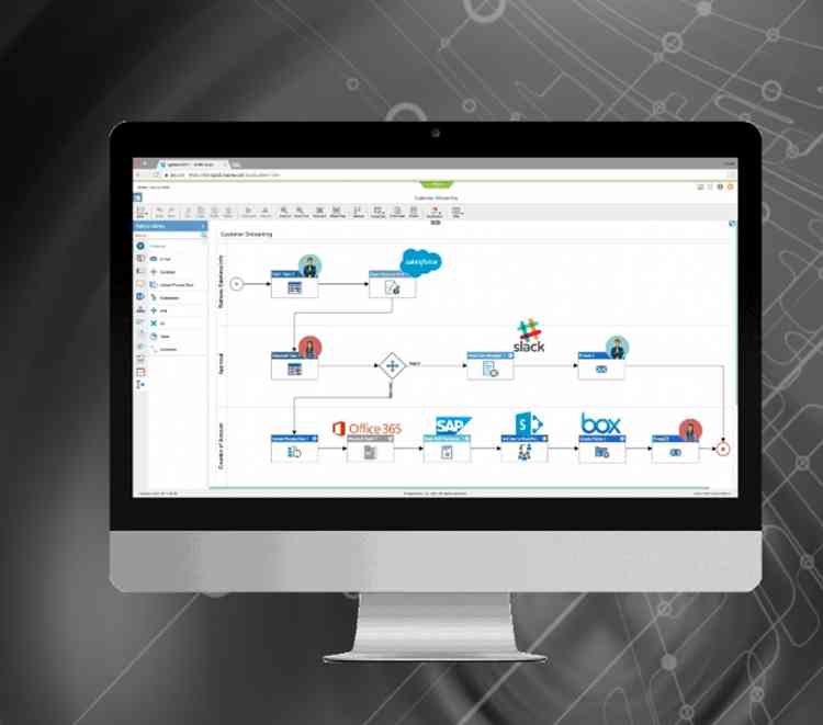 Futureproof lowcode development is here