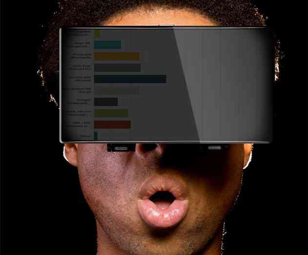 GDC 2016 Industry Survey Shows 16 Percent of Developers Working on VR