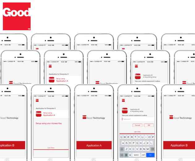 Good Technology Equips Developers to Provide More Seamless Business User Experience