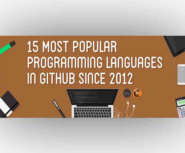 A Review of the Most Popular Programming Languages on Github Since 2012