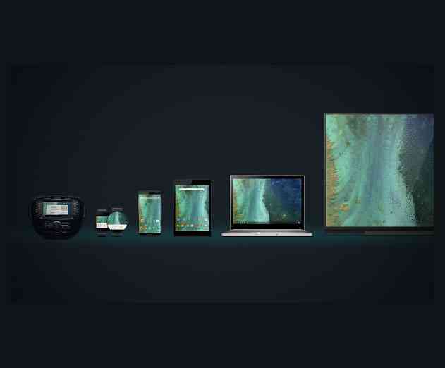 Lots of App Development Goodies Announced at Google I-O 2015 Including Android M Developer Preview