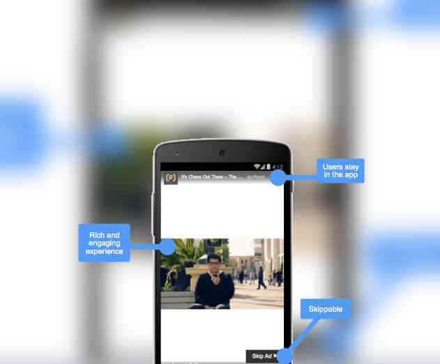 Google Announces New Mobile Ad Formats and Tools