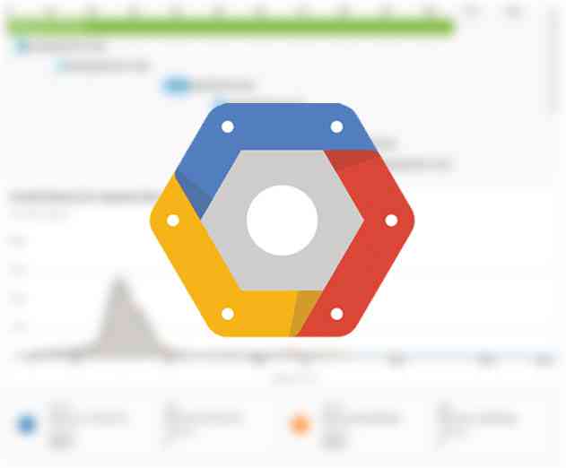 Google Announces Beta Release of Google Cloud Trace and Monitoring