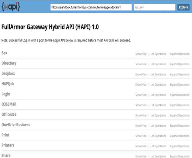 FullArmor Hybrid API Platform to Support Connecting to AD in the Cloud