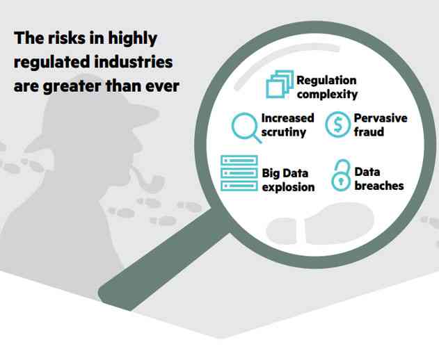 Hewlett Packard Enterprise Introduces Investigative Analytics