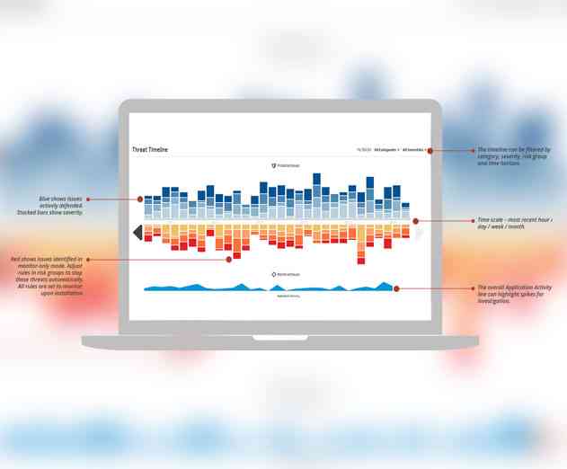 HP Launches Cloud Managed Application Self Protection Service
