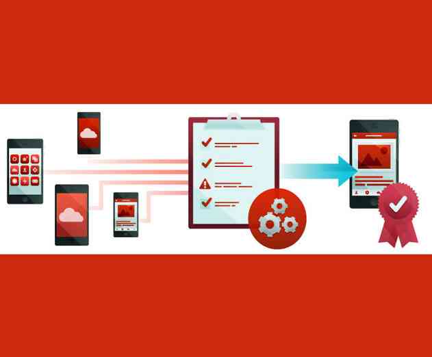 HP Introduces New HP Mobile Center for Testing Mobile Application Functionality and Performance