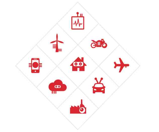 IBM Announces $3 Billion IoT Initiative