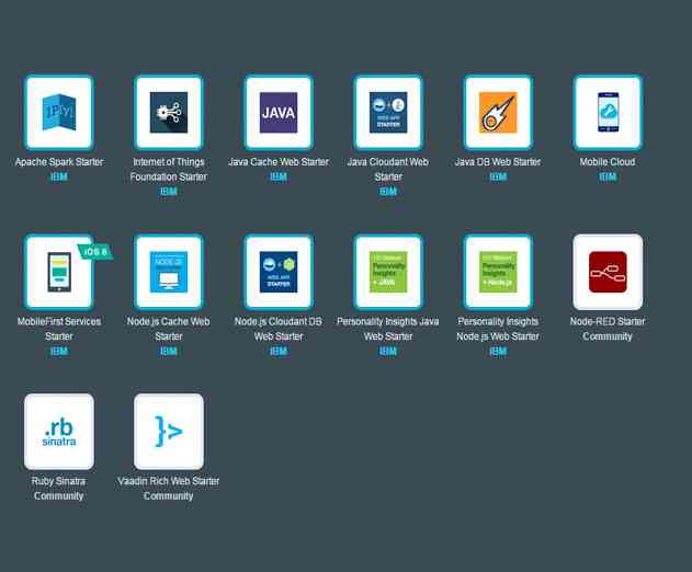 IBM Opens Third Bluemix Garage in Canada
