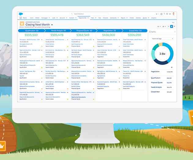IBM and Salesforce announce strengthened strategic partnership