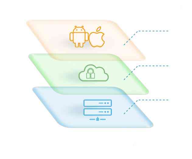 ImmuniWeb Mobile launches to offer better mobile security testing