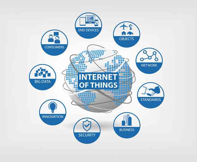 SecureRF Offers Next Generation of Asymmetric Security for the Internet of Things