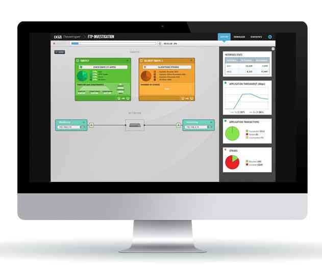 Ixia Releases Agile Application Performance and Security Resilience Test Tool