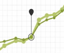 Faceoff: AnalyticsasApps vs AnalyticsasCode