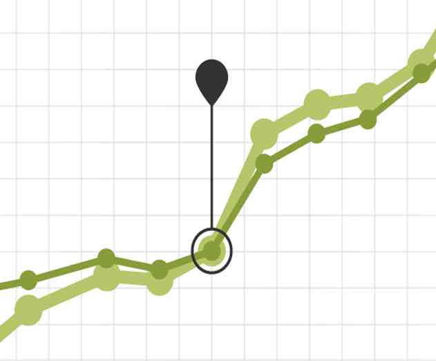 Faceoff: AnalyticsasApps vs AnalyticsasCode