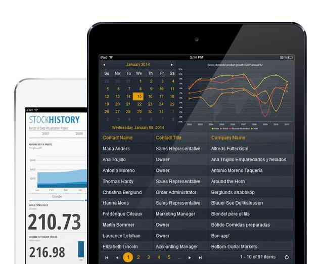 New Version of Kendo UI Suite Released for Javascript and HTML5 Lovers Everywhere